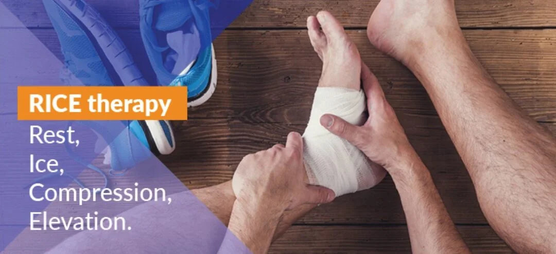 The Evolution of Soft Tissue Injury Treatment: R.I.C.E. and Beyond
